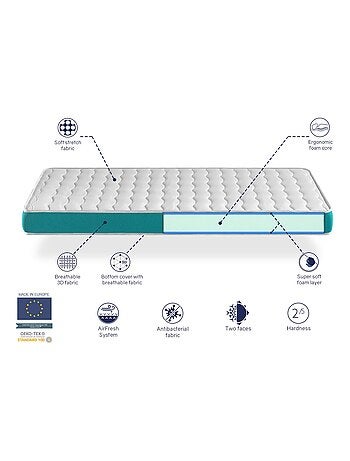 Matelas Vert Kiabi