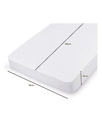 2 alèses, protèges matelas - Coton et TPU - Monsieur Bébé