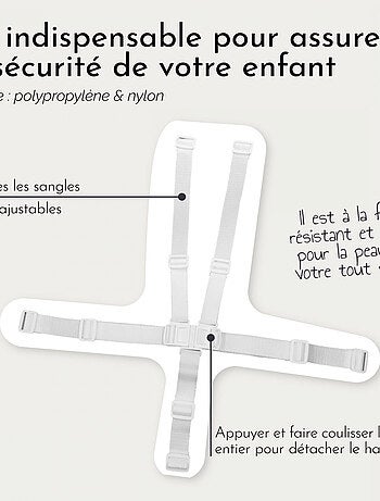 2 harnais de sécurité 5 points pour chaise haute enfant - Gamme Ptit - Monsieur Bébé