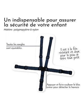 2 harnais de sécurité 5 points pour chaise haute enfant - Gamme Ptit - Monsieur Bébé