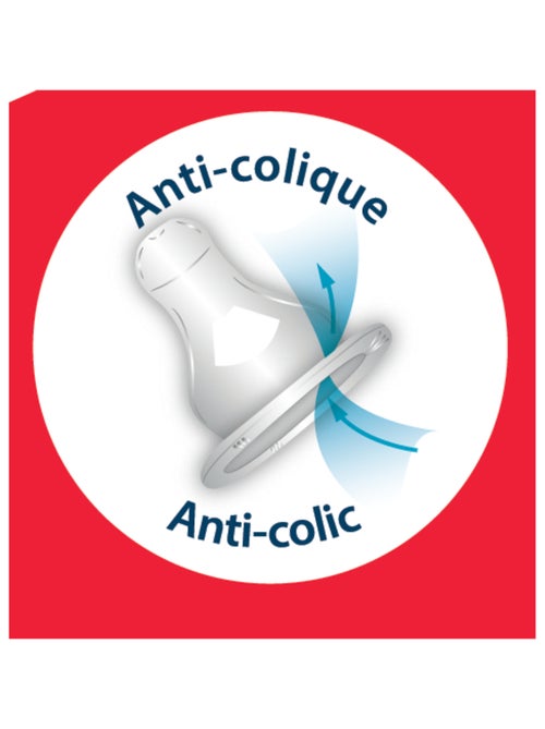 2 tétines en silicone Gros biberons Type médium Débit moyen - Kiabi