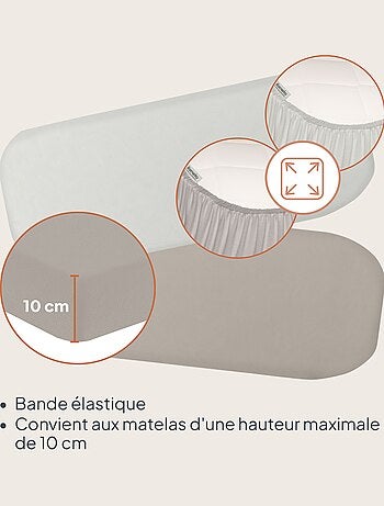 2 x Drap housse bambou pour nacelle - LIONELO - Universelle - 70 x 30 cm