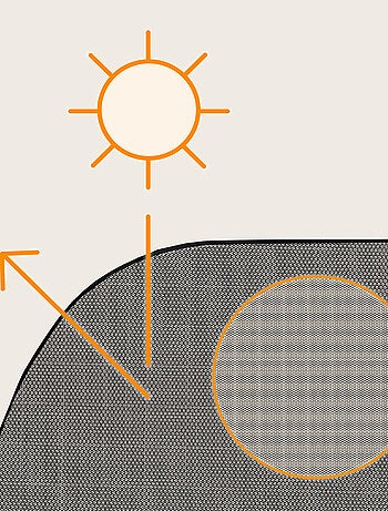 2 x Pare-Soleil de voiture 65x100 cm LIONELO - Couvre 100% de la fenêtre - Universel - Protection UV