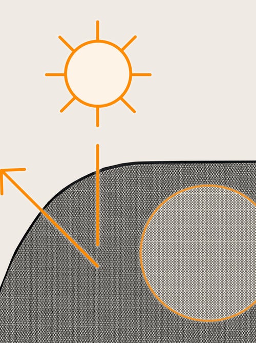 2 x Pare-Soleil de voiture 65x100 cm LIONELO - Couvre 100% de la fenêtre - Universel - Protection UV - Kiabi