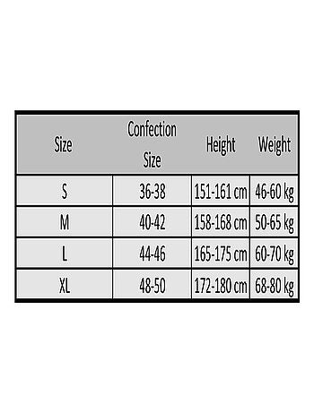 3-Pack Collants de grossesse transparant confortables 20den