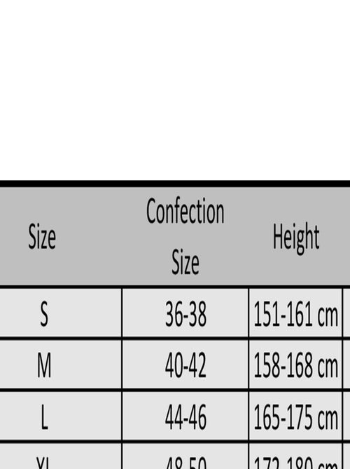 3-Pack Collants de grossesse transparant confortables 20den - Kiabi