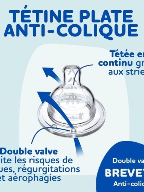 4 tétines plates - DODIE - Kiabi