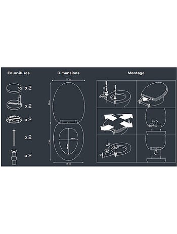 Abattant WC Thermodur Garden 44 x 37 cm feuillage – Guy Levasseur