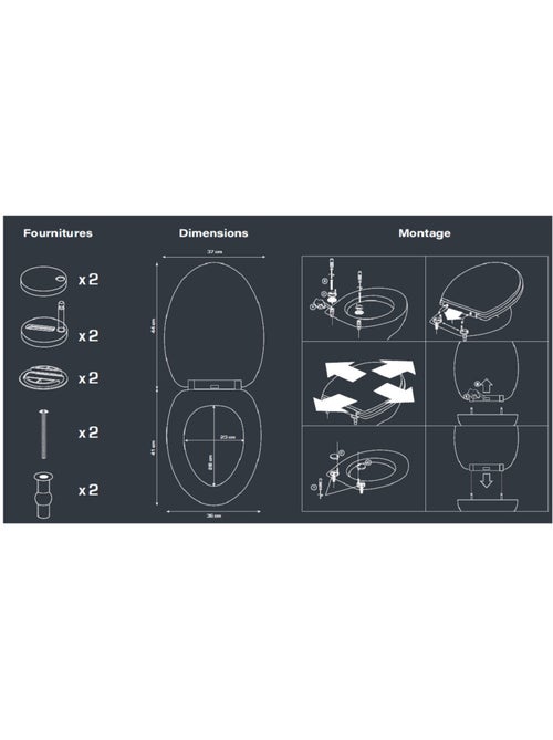 Abattant WC Thermodur Garden 44 x 37 cm feuillage – Guy Levasseur - Kiabi