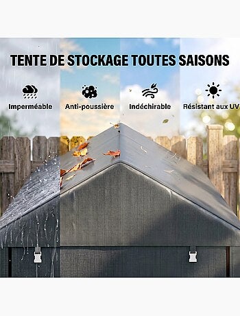 Abri de jardin extérieur résistance uv
