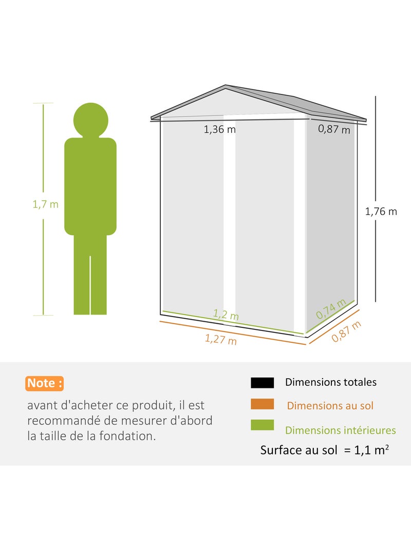 Abri de jardin Gris - Kiabi