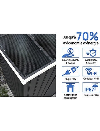 Abri de jardin métal -