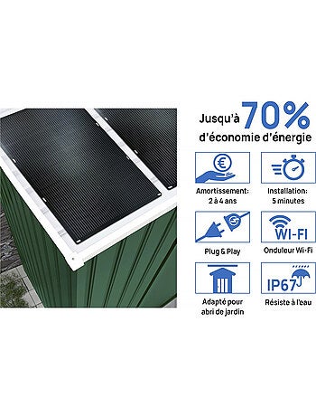 Abri de jardin métal -