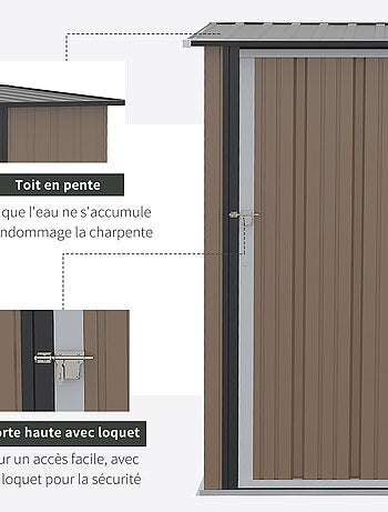 Abri de jardin porte verrouillable tôle