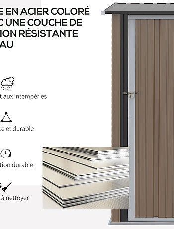 Abri de jardin porte verrouillable tôle