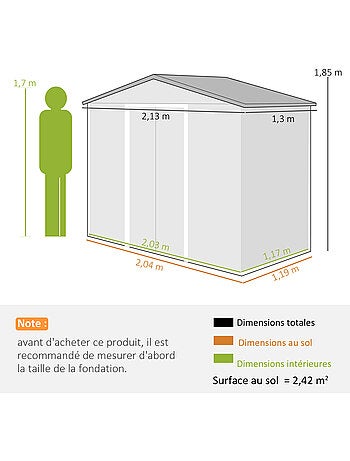 Abri de jardin tôle d'acier ondulée