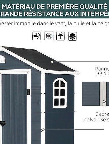 Abri de jardin verrouillable avec fenêtre résine PP ondulée anthracite