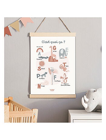 Affiche C'Est Quoi Ça Sofia
