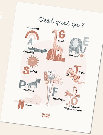 Affiche C'Est Quoi Ça Sofia