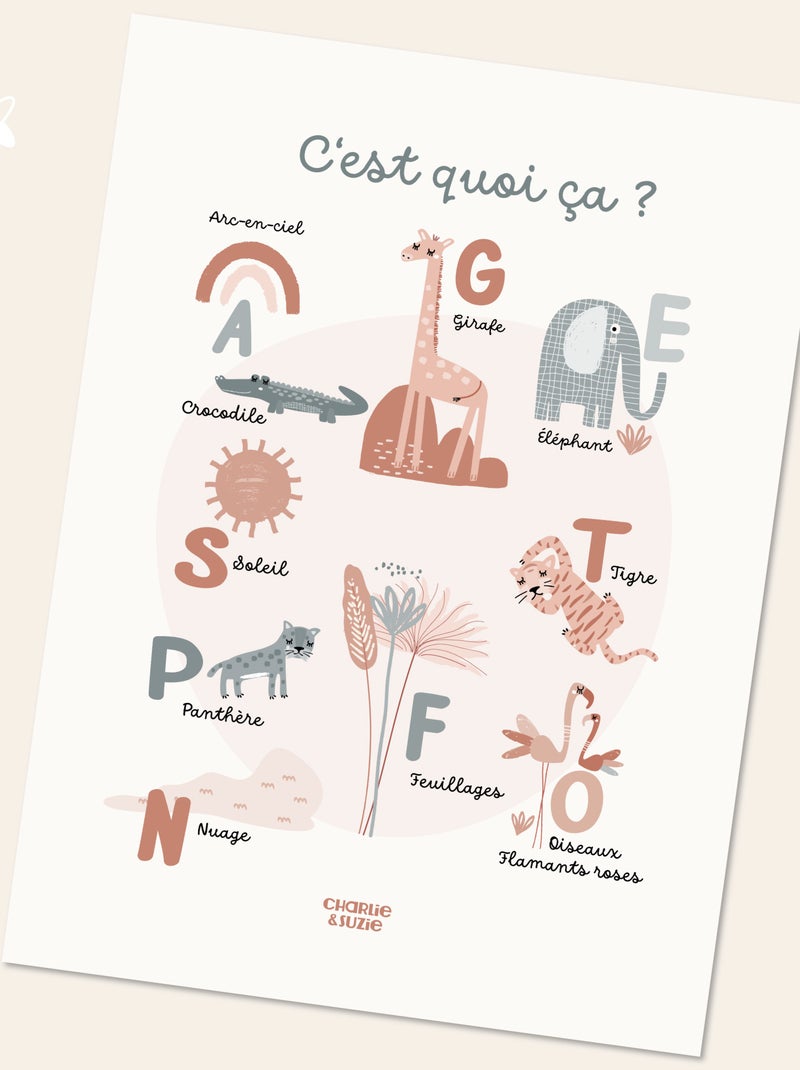 Affiche C'Est Quoi Ça Sofia Multicolore - Kiabi