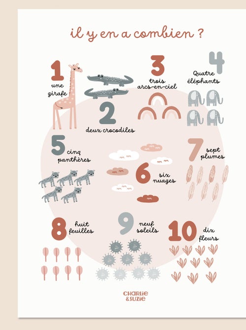 Affiche Compter Animaux Sofia - Kiabi