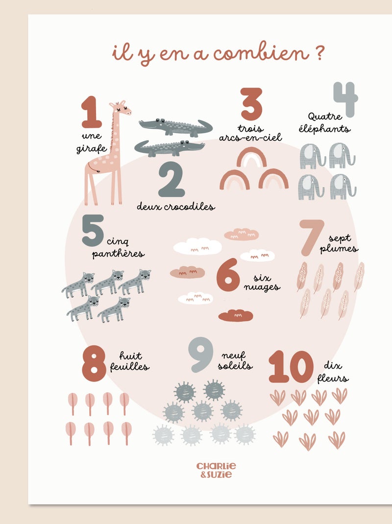 Affiche Compter Animaux Sofia Multicolore - Kiabi