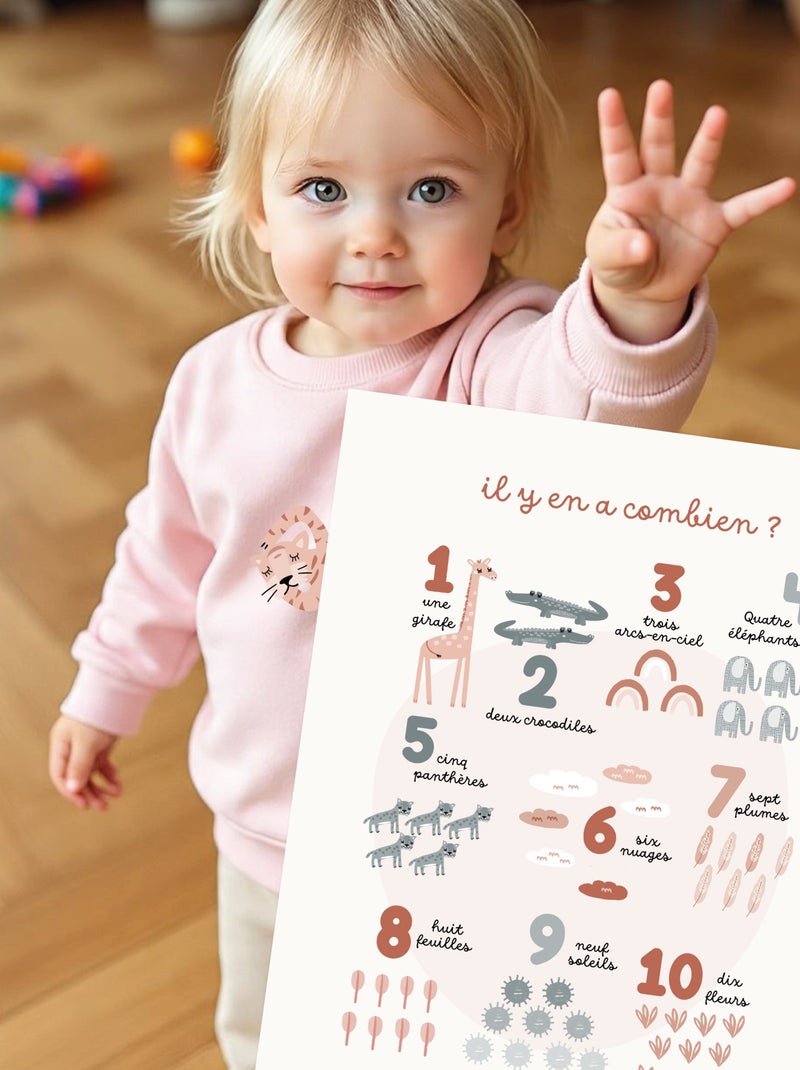 Affiche Compter Animaux Sofia Multicolore - Kiabi