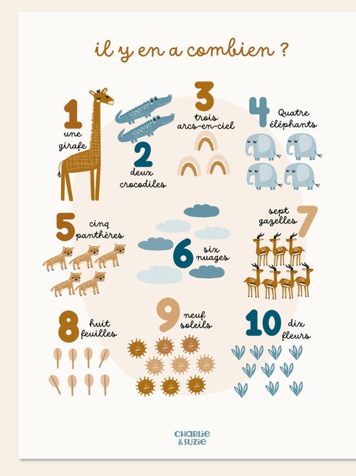 Affiche Compter Isidore - Kiabi