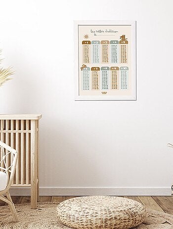 Affiche Ma Table D'Additions Edgar
