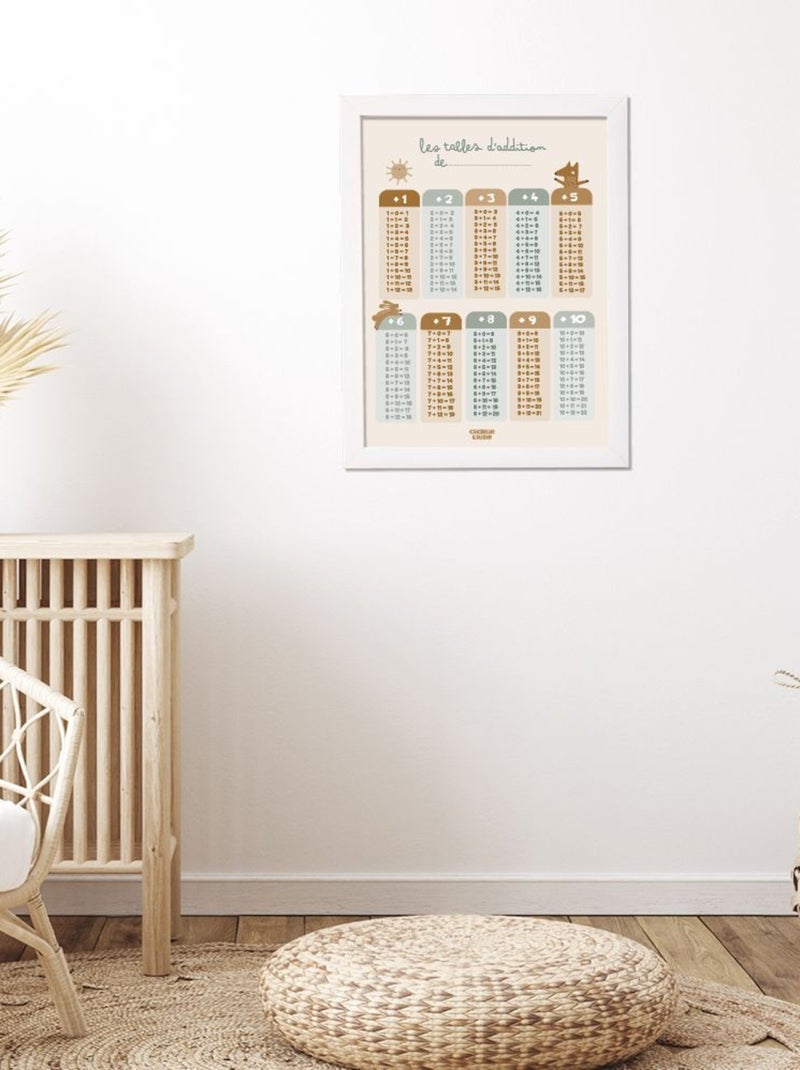 Affiche Ma Table D'Additions Edgar Multicolore - Kiabi