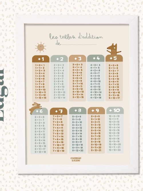Affiche Ma Table D'Additions Edgar - Kiabi