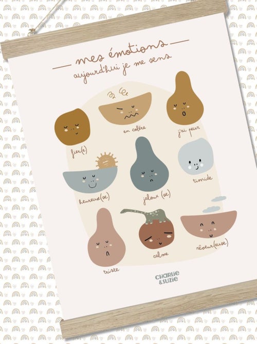 Affiche Mes Émotions Paolo - Kiabi
