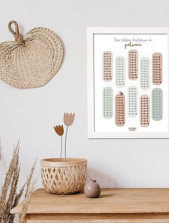Affiche Mes Tables D'Additions