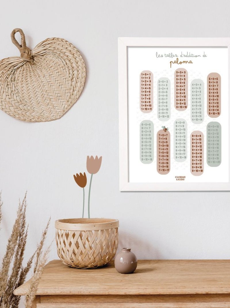 Affiche Mes Tables D'Additions Multicolore - Kiabi