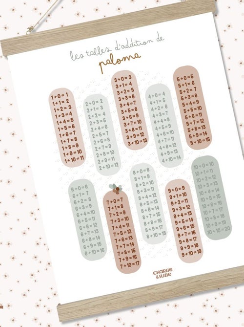 Affiche Mes Tables D'Additions - Kiabi