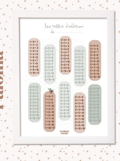 Affiche Mes Tables D'Additions - Kiabi