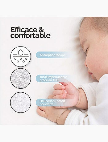 Alèse, protège matelas imperméable et respirant - Coton et TPU - Monsieur Bébé