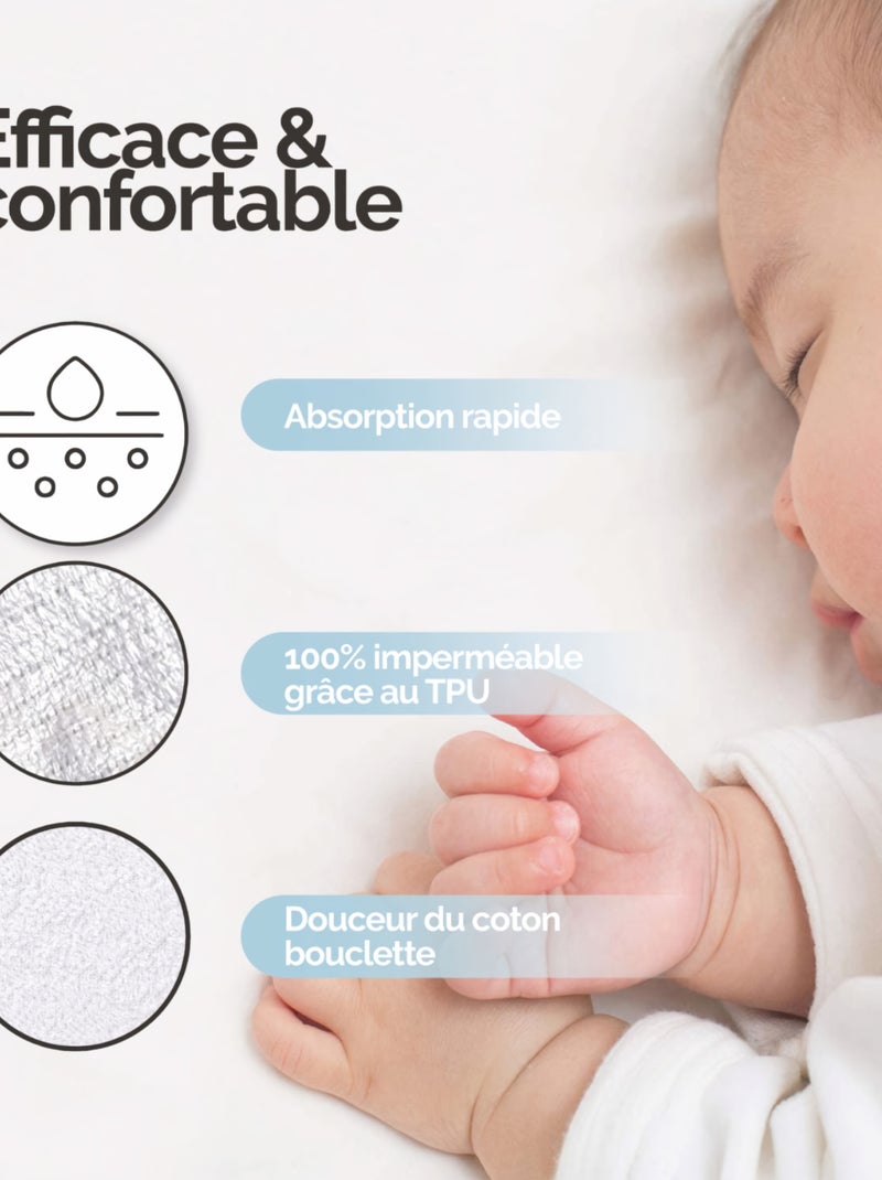 Alèse, protège matelas imperméable et respirant - Coton et TPU - Monsieur Bébé Blanc - Kiabi