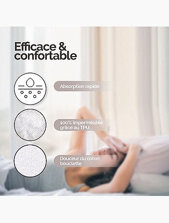 Alèse, protège matelas imperméable et respirant - Coton et TPU - Vivezen