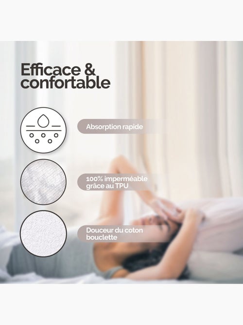 Alèse, protège matelas imperméable et respirant - Coton et TPU - Vivezen - Kiabi