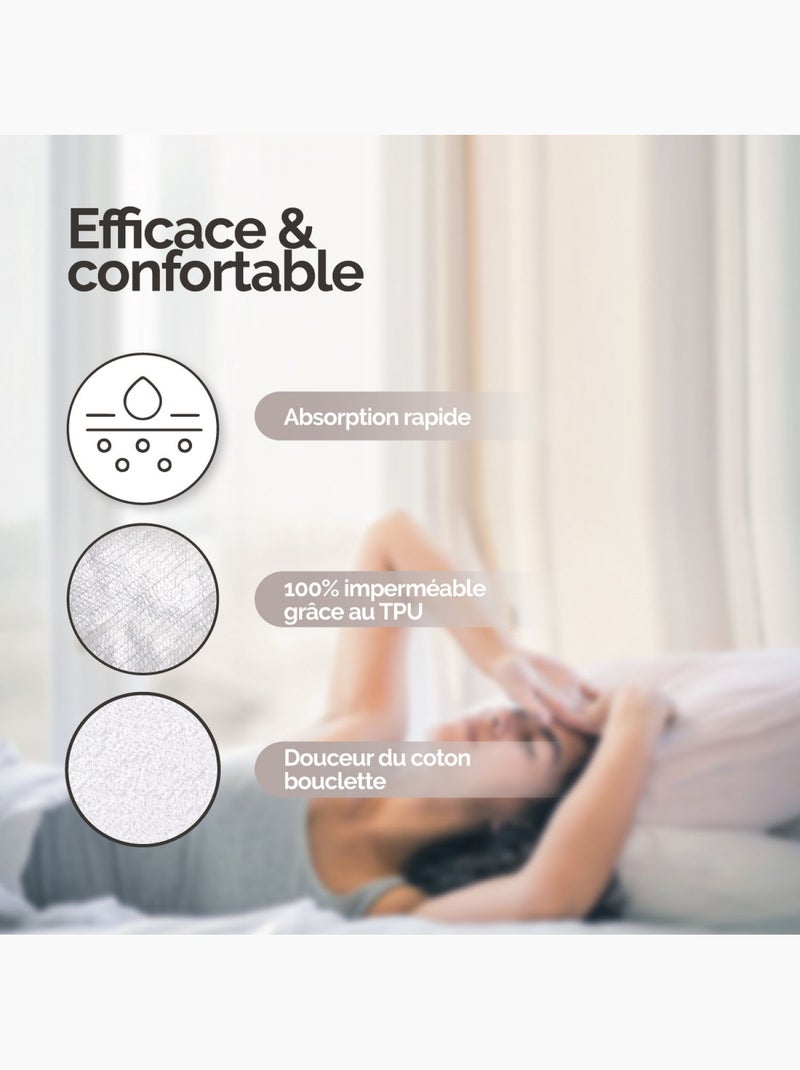 Alèse, protège matelas imperméable et respirant - Coton et TPU - Vivezen Blanc - Kiabi