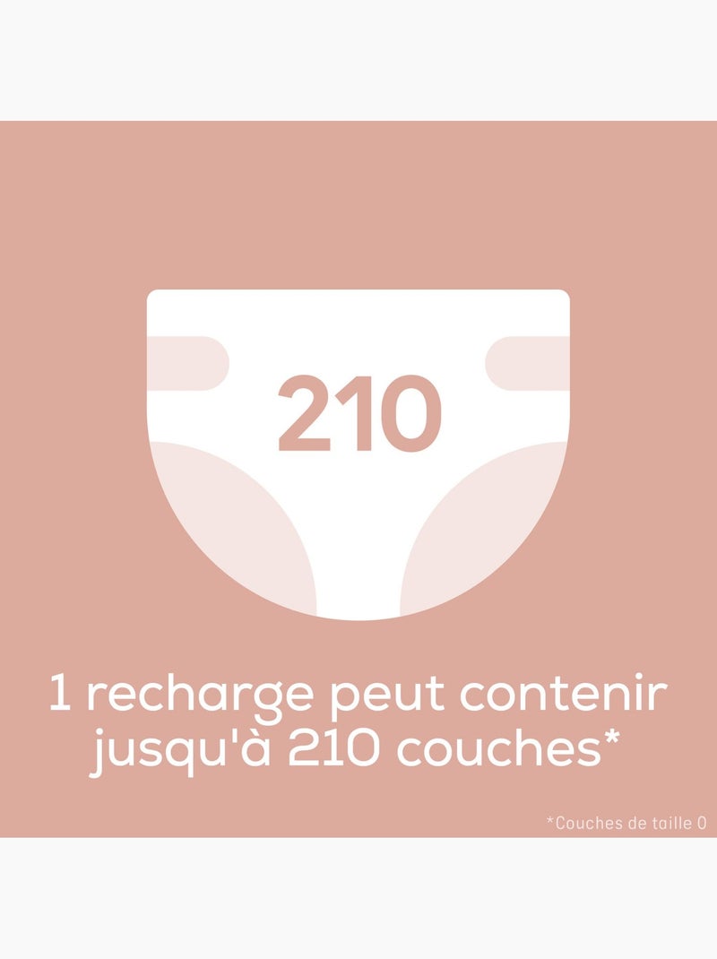 Angelcare - Recharge octogonale pour Dress Up Gris - Kiabi