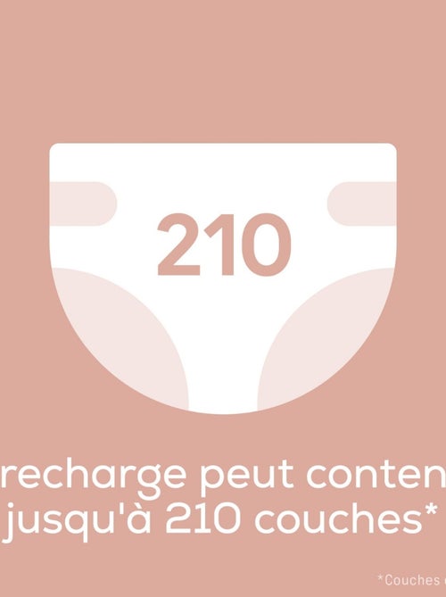 Angelcare - Recharge octogonale pour Dress Up - Kiabi