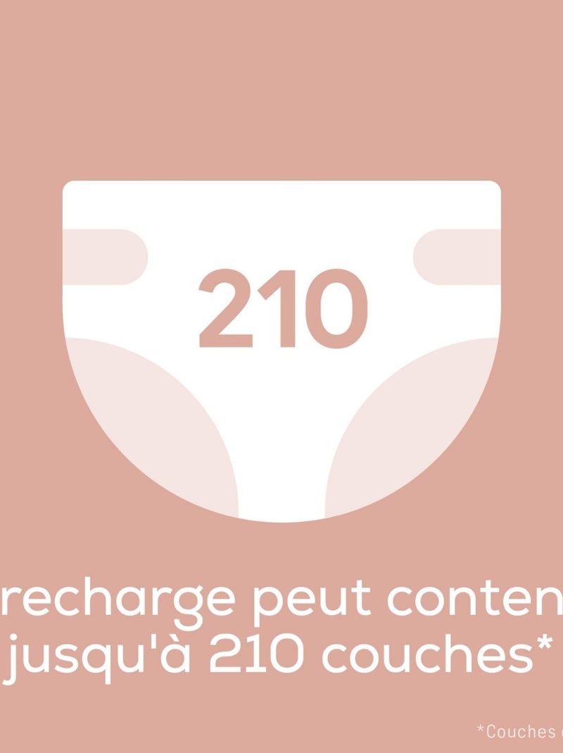 Angelcare - Recharge octogonale pour Dress Up Multicolore - Kiabi