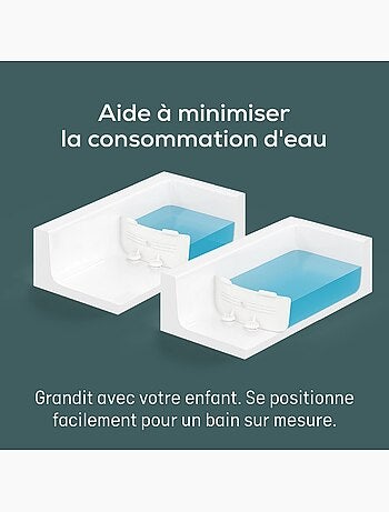 Angelcare - Réducteur de bain