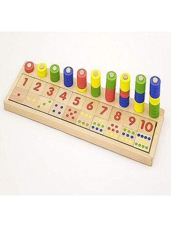Apprendre à compter