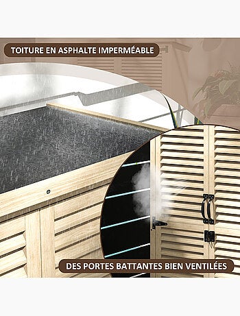 Armoire de jardin 2 portes persiennes