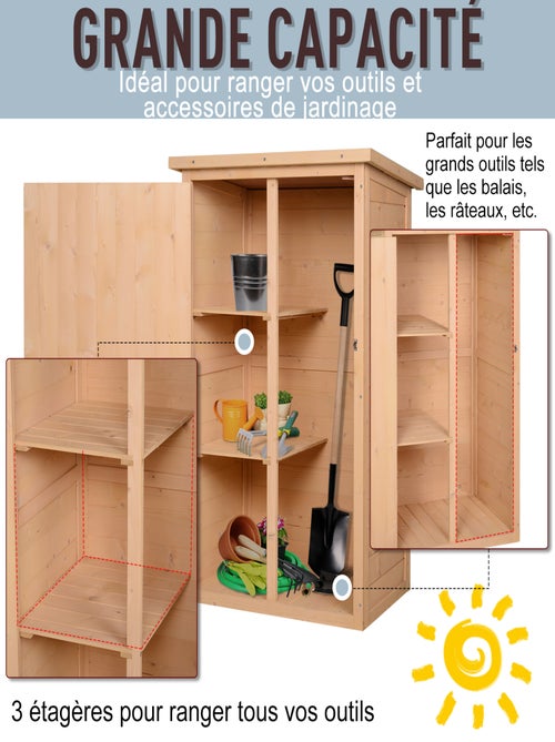 Armoire de jardin porte verrouillable - Kiabi