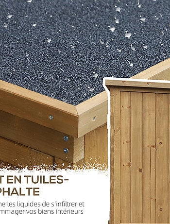 Armoire de jardin portes persiennes