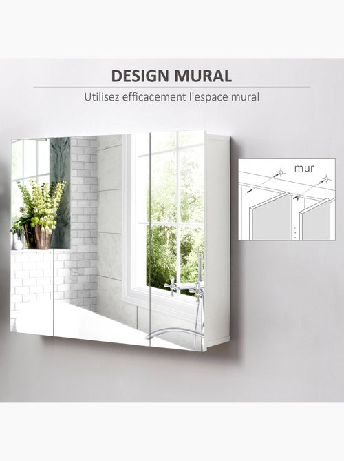 Armoire miroir de salle de bain 3 portes 2 étagères blanc - Kiabi